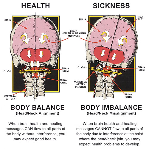 atlas-rotation-atlas-orthogonal